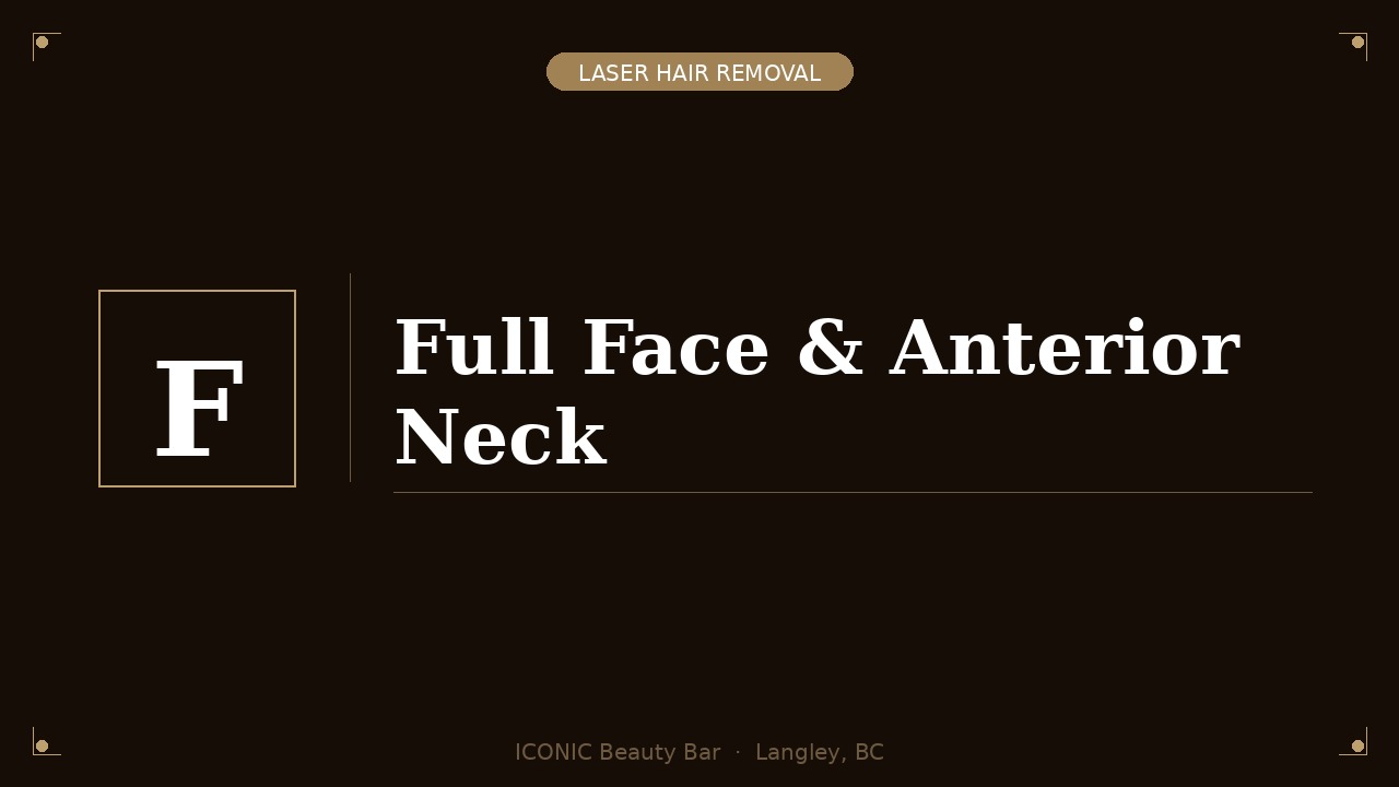 Full Face and Anterior Neck Laser