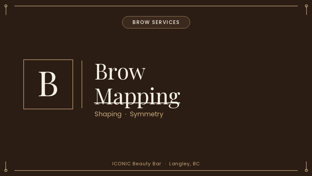Brow Mapping